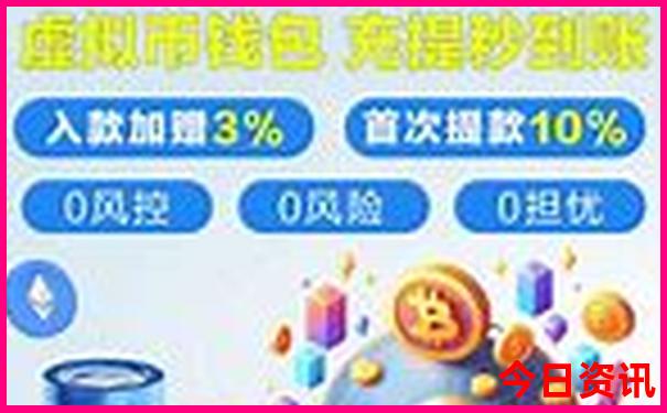 哈尔滨外县都有什么地方